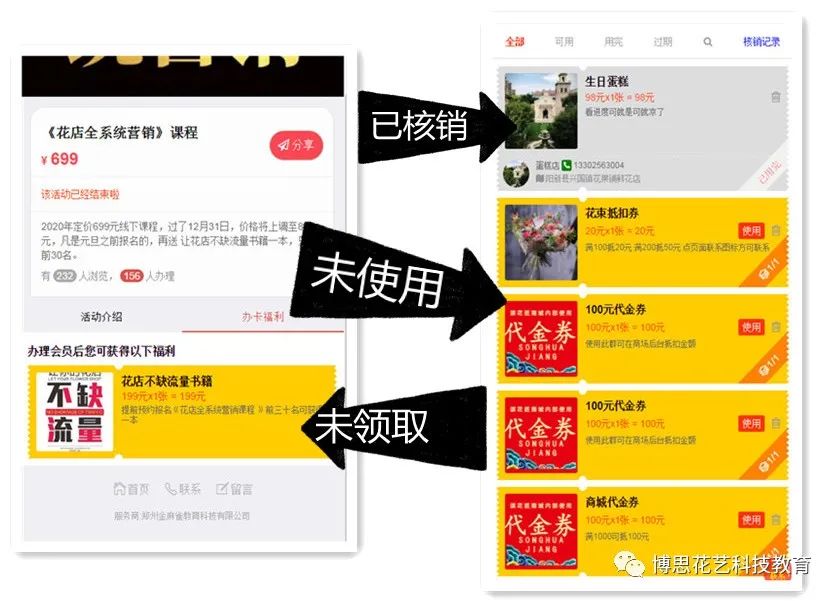 博思花藝婚慶教育，婚慶培訓(xùn)，花藝培訓(xùn)，插花培訓(xùn)，花藝師培訓(xùn)，主持人培訓(xùn)，商務(wù)主持人培訓(xùn)，花店運(yùn)營(yíng)培訓(xùn)，花店全系統(tǒng)營(yíng)銷，小白開花店，小白學(xué)主持，金璽棠婚慶酒店，金璽棠總部，鄭州金麻雀教育科技有限公司